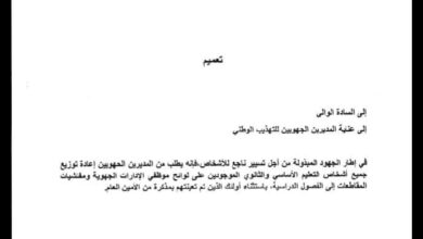 صورة عاجل : قرار بإعادة الموظفين في الادارات الجهوية ومفتشيات التعليم  الي الفصول “تفاصيل”