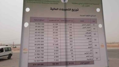 صورة موريتانيا : الشروع في المرحلة الثانية من توزيع الأموال النقدية  على الأسر الفقيرة